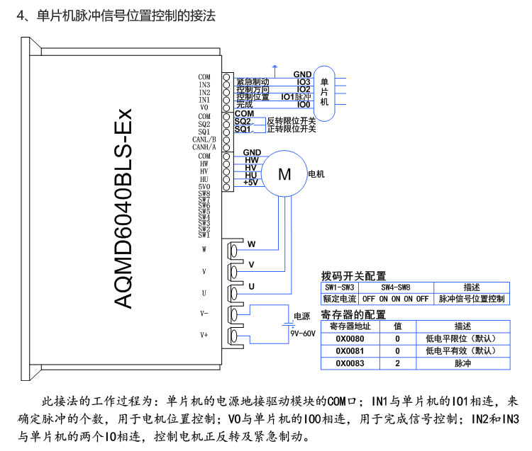 艾思控AQMD6040BLS-E2 30A无刷直流电机控制器 堵转 过流保护