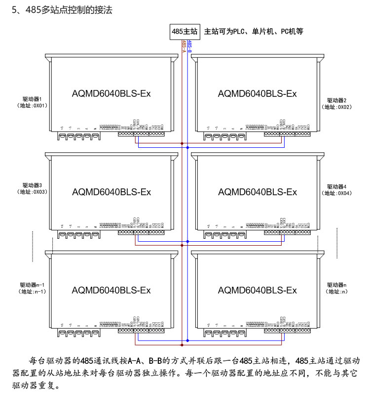 艾思控AQMD6040BLS-E2 30A无刷直流电机控制器 堵转 过流保护