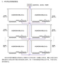 艾思控AQMD6040BLS-E2 30A无刷直流电机控制器 堵转 过流保护