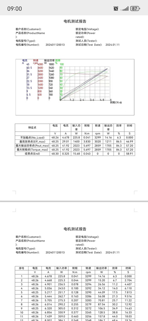 48V60V1700W无刷减速电机键槽款