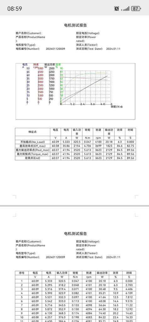 48V60V1700W无刷减速电机键槽款